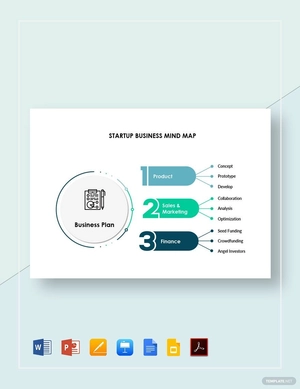 Startup Business Mind Map Template