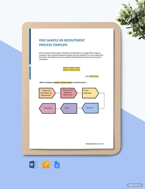 Sample HR Recruitment Process Template