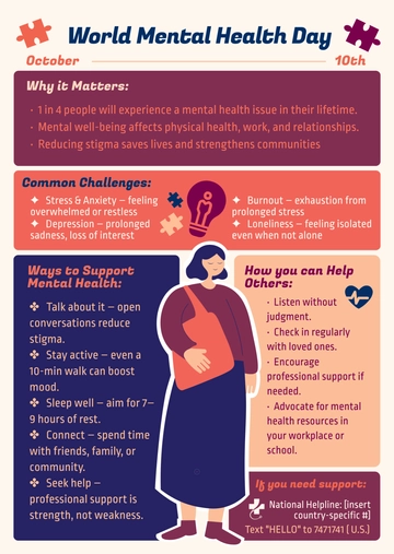 Free World Mental Health Day Infographic Template to Edit Online