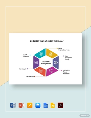 HR Talent Management Mind Map Template