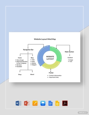 Website Layout Mind Map Template