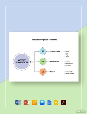 Website Navigation Mind Map Template