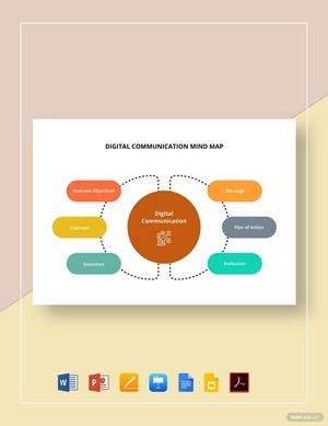 Digital Communication Mind Map Template