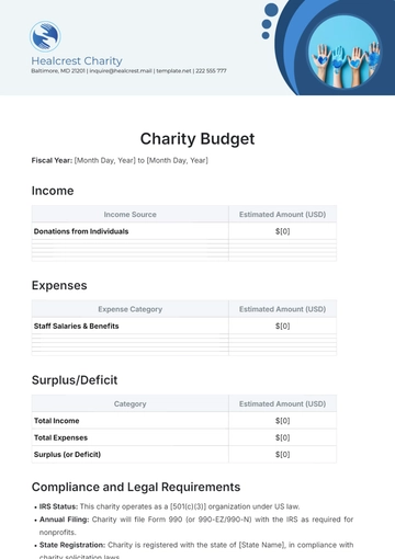Free Charity Budget Template to Edit Online