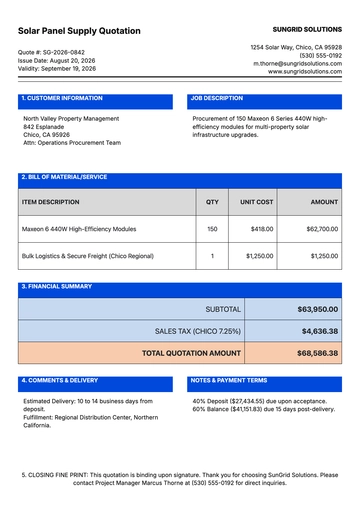 Free Blank Proposal Quotation Letter Template to Edit Online