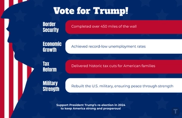 Free Trump Campaign Template to Edit Online