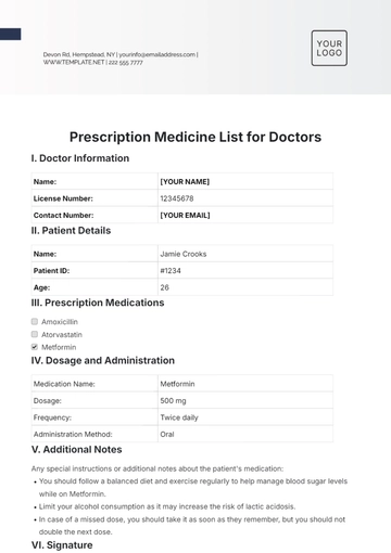 Free Prescription Medicine List for Doctors Template to Edit Online