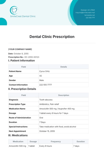 Free Dental Clinic Prescription Template to Edit Online Free Dental Clinic Prescription Template to Edit Online