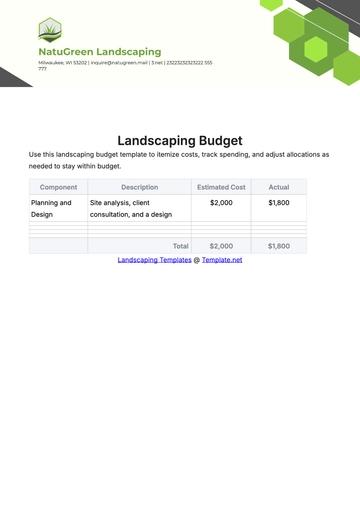 Free Landscaping Budget Template to Edit Online