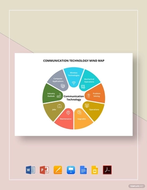 Communication Technology Mind Map Template