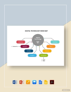 Digital Technology Mind Map Template