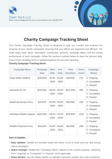 Free Charity Campaign Tracking Sheet Template to Edit Online