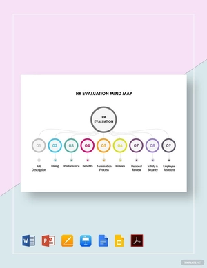 HR Evaluation Mind Map Template