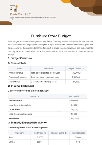Free Furniture Store Budget Template to Edit Online