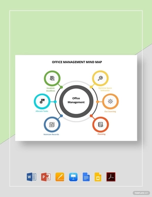 Office Management Mind Map Template