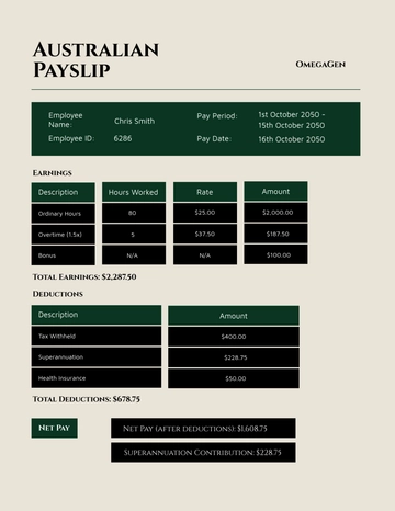 Free Australian Payslip Template to Edit Online | Template.net