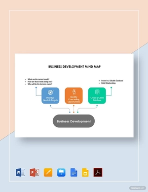 Business Development Mind Map Template