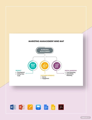 Marketing Management Mind Map Template