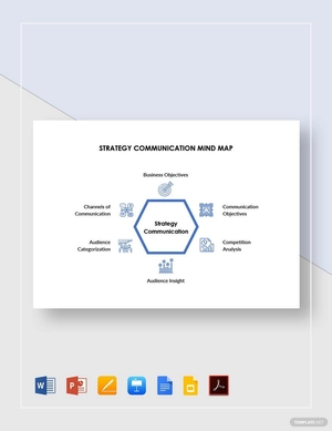 Strategy Communication Mind Map Template