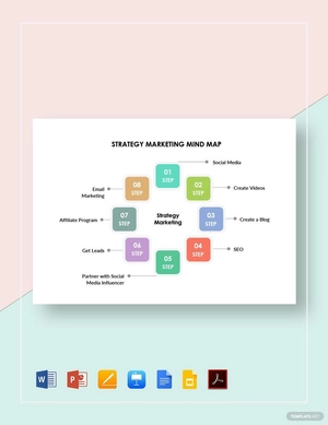 Strategy Marketing Mind Map Template