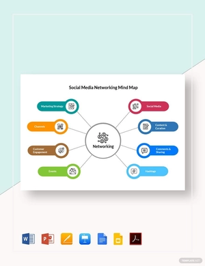 Social Media Networking Mind Map Template