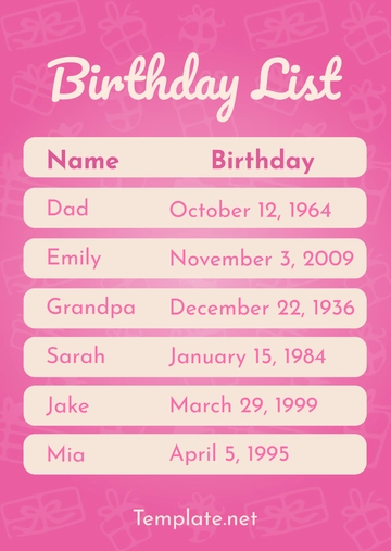 Free Birthday List Template to Edit Online