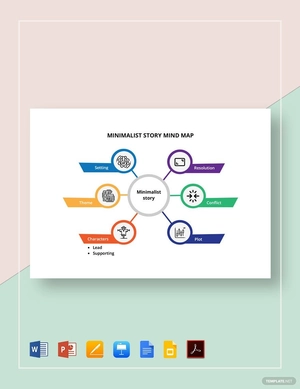 Minimalist Story Mind Map Template