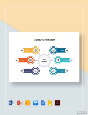 Seo strategy Mind Map Template
