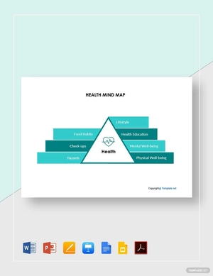 Editable Health Mind Map Template