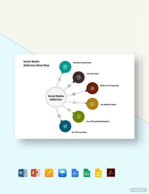 Social Media Addiction Mind Map Template
