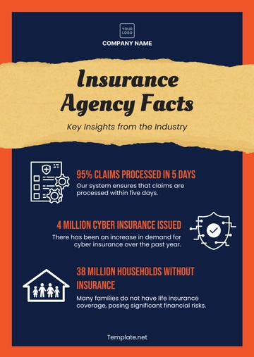 Free Insurance Agency Infographic Template to Edit Online