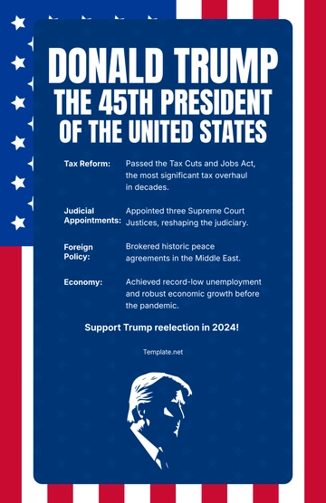 Free Donald Trump: The 45th President of the United States Template to Edit Online