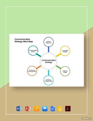 Communication Strategy Mind Map Template