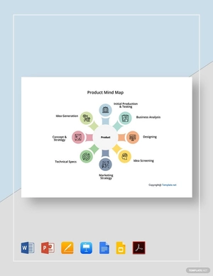 Printable Product Mind Map Template