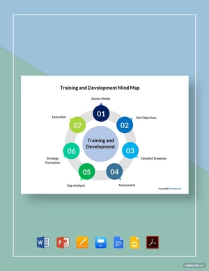 Simple Training and Development Mind Map Template