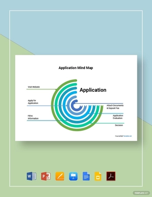 Sample Application Mind Map Template