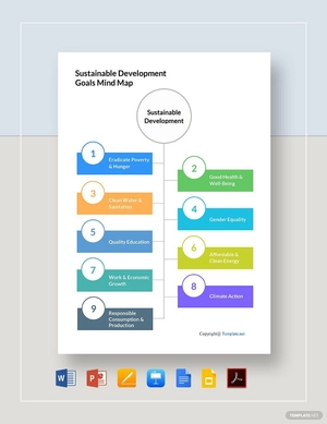 Sustainable Development Goals Mind Map Template