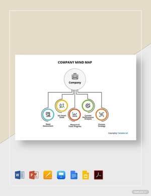 Simple Company Mind Map Template