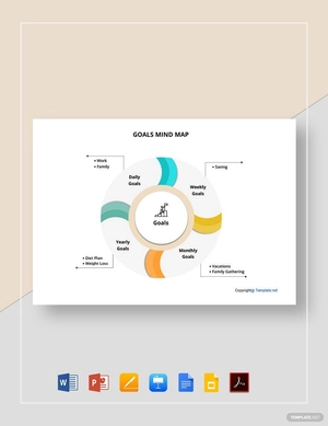 Simple Goals Mind Map Template