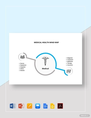 Medical Health Mind Map Template