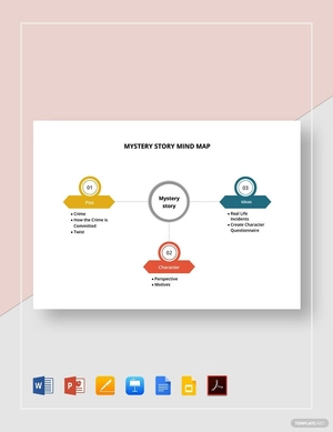 Mystery Story Mind Map Template