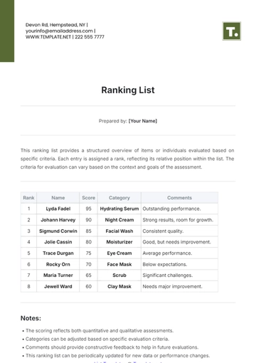 Free Ranking List Template to Edit Online