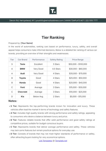 Free Tier Ranking Template to Edit Online