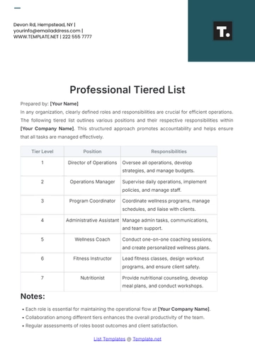 Free Professional Tiered List Template to Edit Online