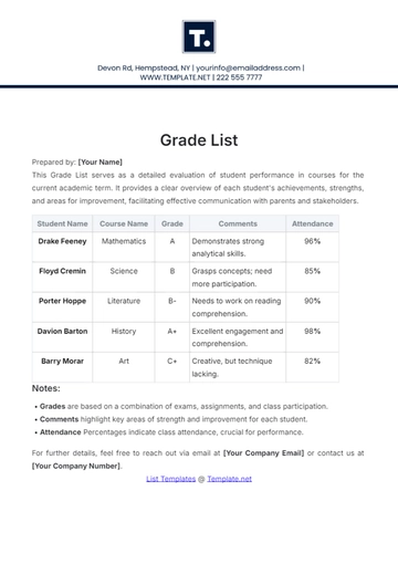 Free Grade List Template to Edit Online