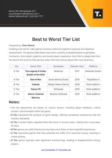 Free Best to Worst Tier List Template