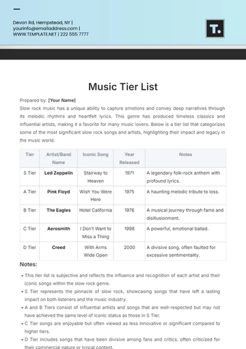 Free Music Tier List Template to Edit Online