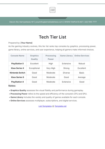 Free Tech Tier List Template to Edit Online