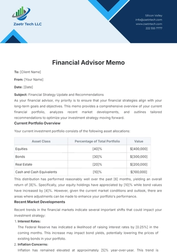 Free Financial Advisor Memo Template to Edit Online