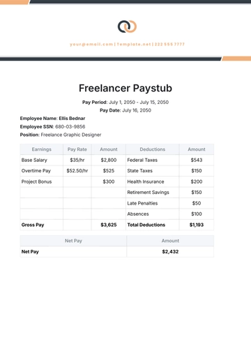 Free Freelancer Paystub Template to Edit Online